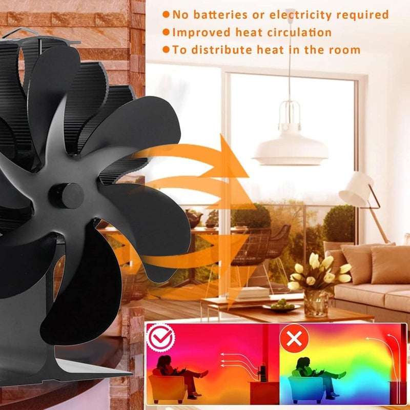 woobles Heat Powered Stove Fan, 6 Blade Fireplace Fan For Wood Burning Stove, Wood Stove Fan Heat Powered, Thermoelectric Fan EcoFan For Wood Burning Stove/Pellet/Log Burner - Image 5